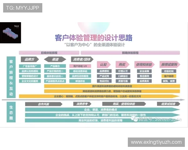 伟德体育登陆官方网站详细注册流程指南让新手玩家快速上手体验精彩赛事