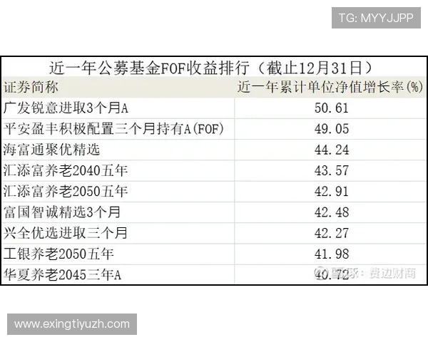 实博体育下注如何选择高胜率的赛事和盘口提升盈利机会