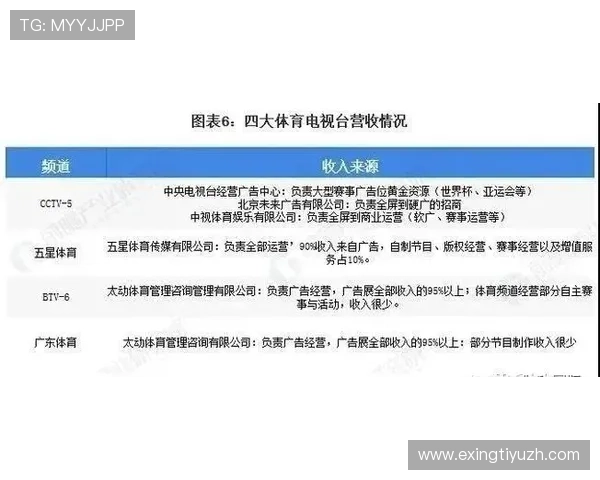如何选择最优的竞博体育登录线路确保比赛不中断的安全体验 如何选择最优的竞博体育登录线路确保比赛不中断的安全体验