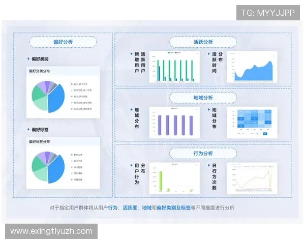 星空体育网页版引入智能推荐系统提升个性化内容推送满足不同用户的多样化需求 星空体育网页版引入智能推荐系统提升个性化内容推送满足不同用户的多样化需求