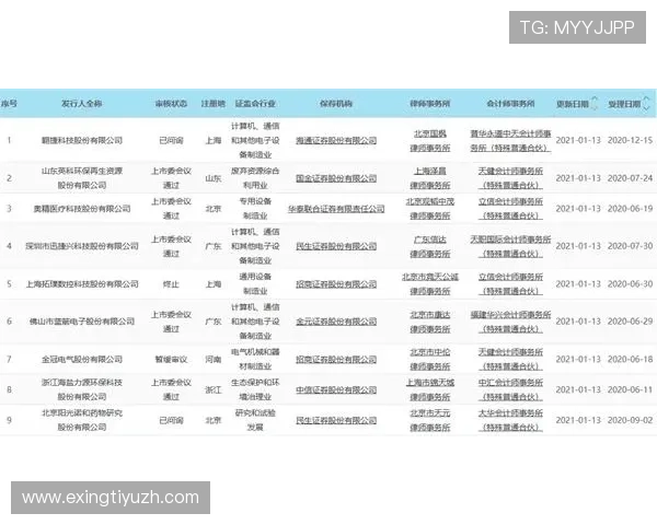 欧博集团网址常见问题汇总及客服联系方式全方位解答
