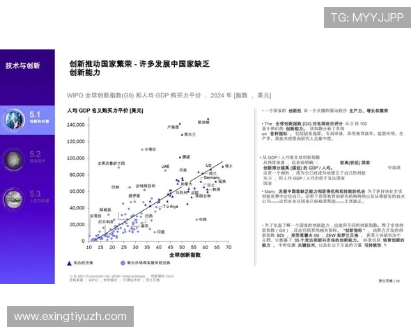 体育赛事买球未来发展趋势：技术创新与市场扩展带来的新机遇