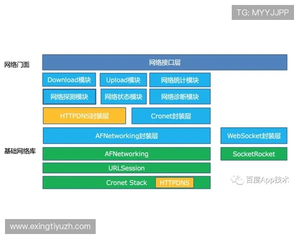 如何利用FB串关优化投注策略实现收益最大化的实用指南与经验分享 如何利用FB串关优化投注策略实现收益最大化的实用指南与经验分享